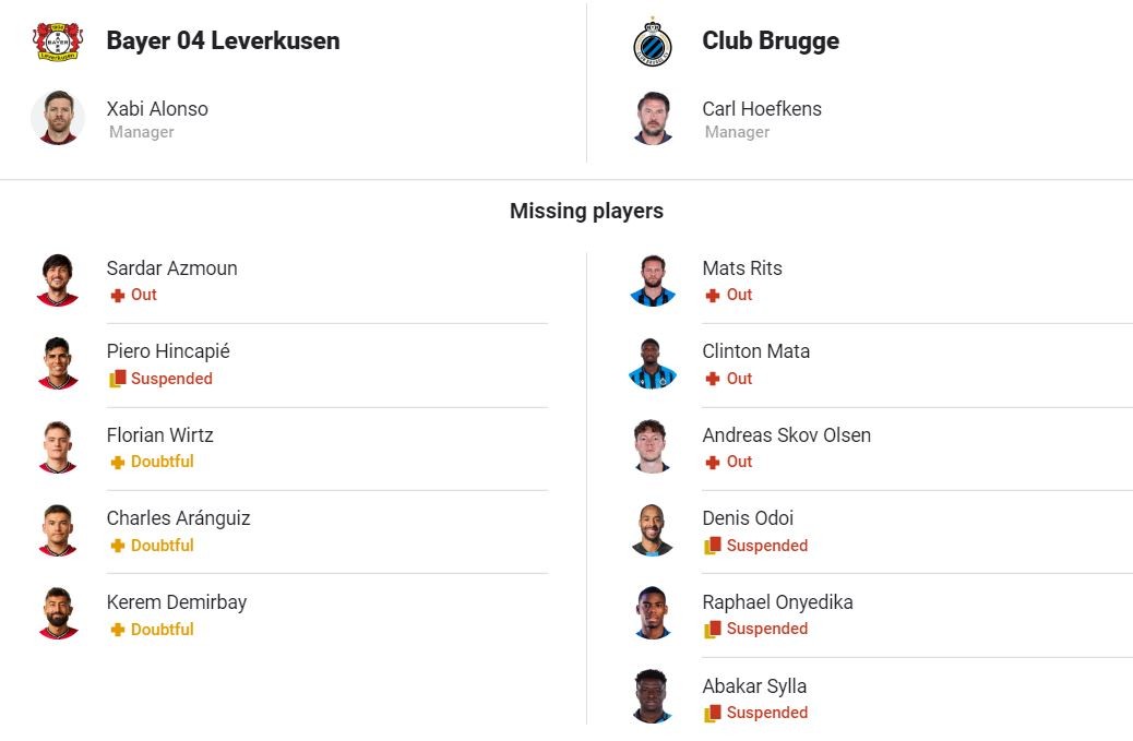 Bayer-04-Leverkusen-vs-Club-Brugge-Missing-Players When, what time and on which channel will the Bayer Leverkusen vs Club Brugge match be broadcast live? | UEFA Champions League Sport 